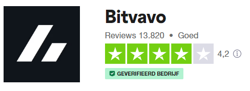 Op deze foto zie je de bitvavo trustpilot