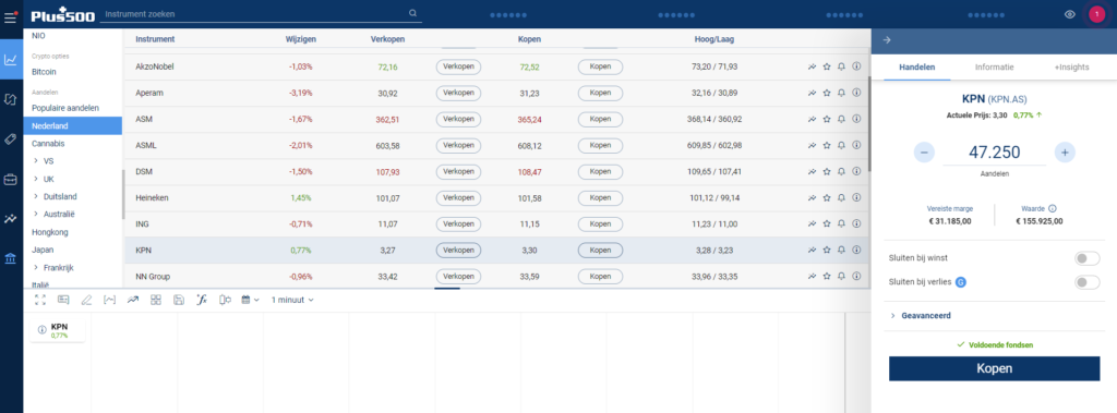Op deze foto zie je het Plus500 dashboard tussen eToro vs Plus500