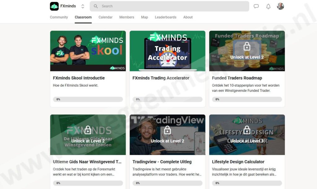 Op deze foto zie je een forex community voor forex trading
