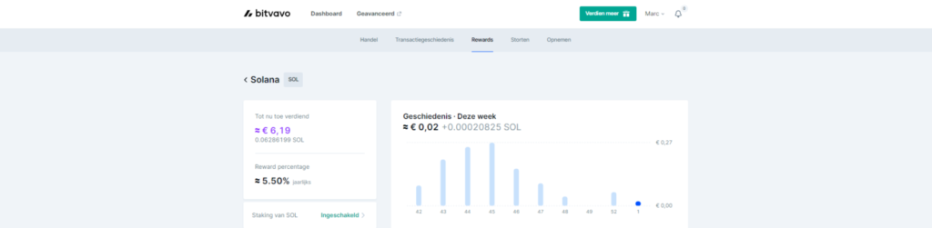 Op deze foto zie je het Bitvavo Staking in vergelijking met Bitvavo vs Finst