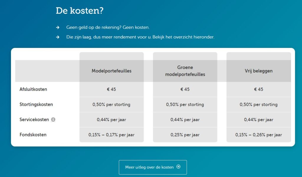 Brand New Day vs Meesman wat zijn de verschillen?