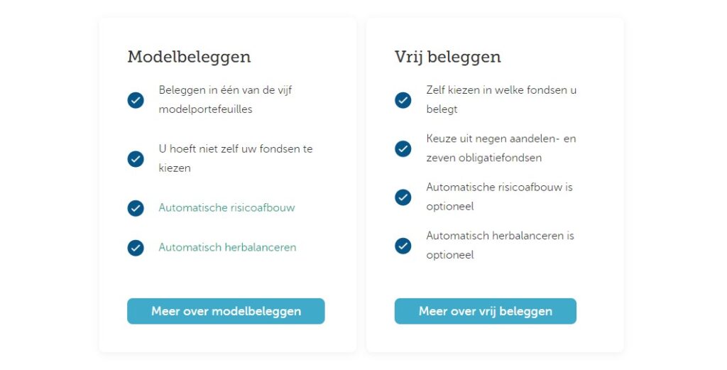 Op deze foto zie je het Brand New day beleggen in vergelijking met Brand New Day vs Meesman