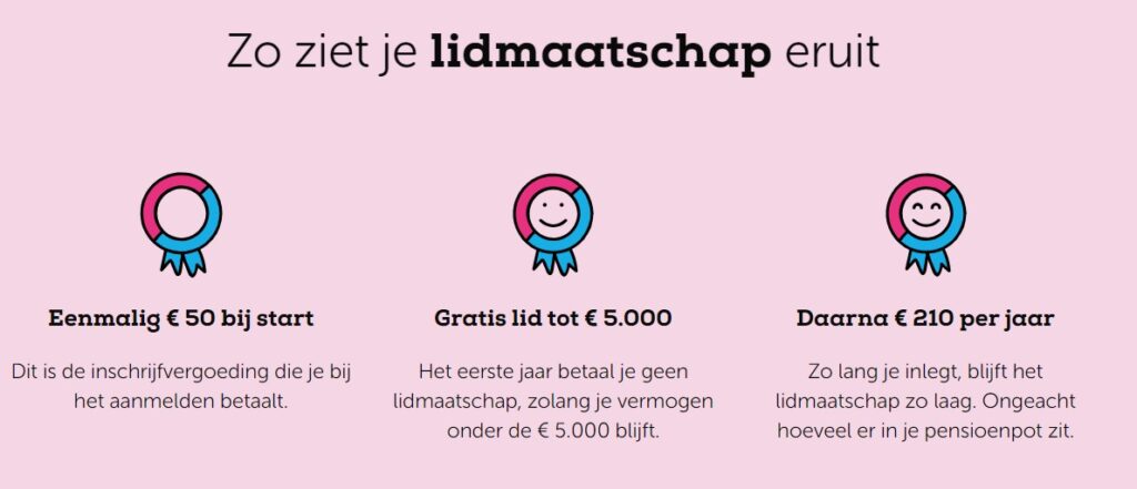 Op deze foto zie je het BrightPensioen lidmaatschap in vergelijking met BrightPensioen vs Brand New Day