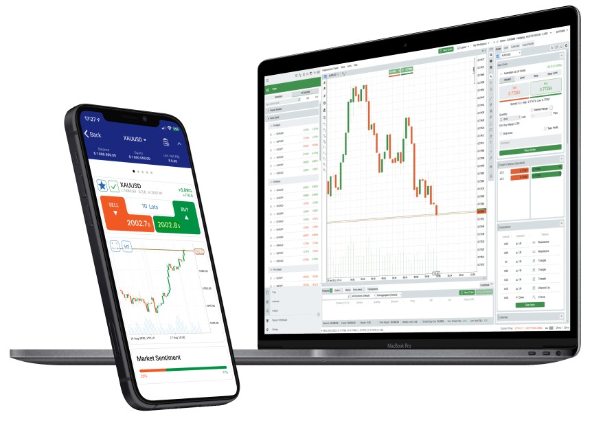 Op deze foto zie je de broker Pepperstone waar je kan traden