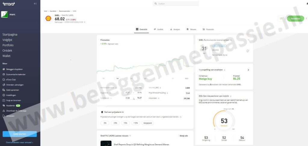 Op deze foto zie je Shell waar je aandelen kunt kopen bij eToro