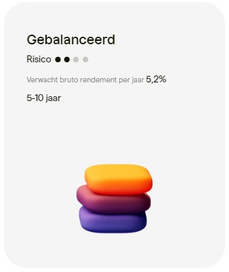 Op deze foto zie je de portfolio keuze Gebalanceerd van Peaks