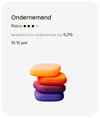 Op deze foto zie je de portfolio keuze Ondernemend van Peaks