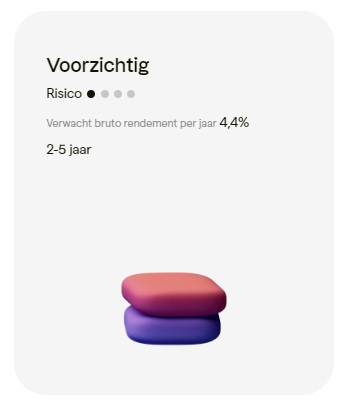 Op deze foto zie je de portfolio keuze Voorzichtig van Peaks