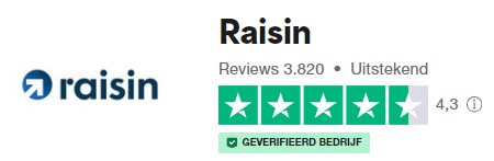 Op deze foto zie je het Raisin trustpilot cijfer