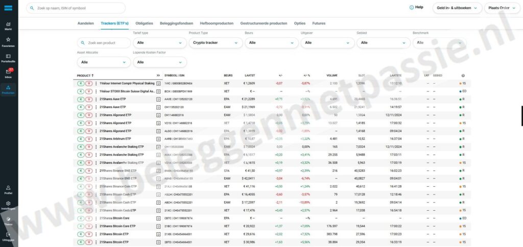 Op deze foto zie je informatie over Cryptotrackers bij DEGIRO