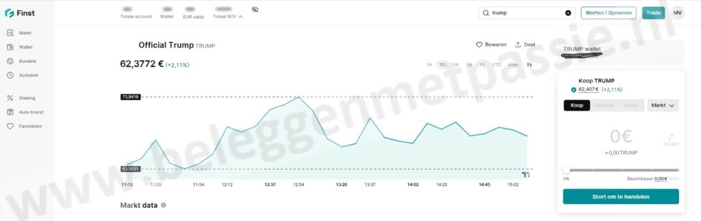 Op deze foto zie je de crypto broker Finst