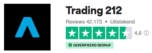 Op deze foto zie je Trading212 trustpilot cijfer in vergelijking met DEGIRO vs Trading212