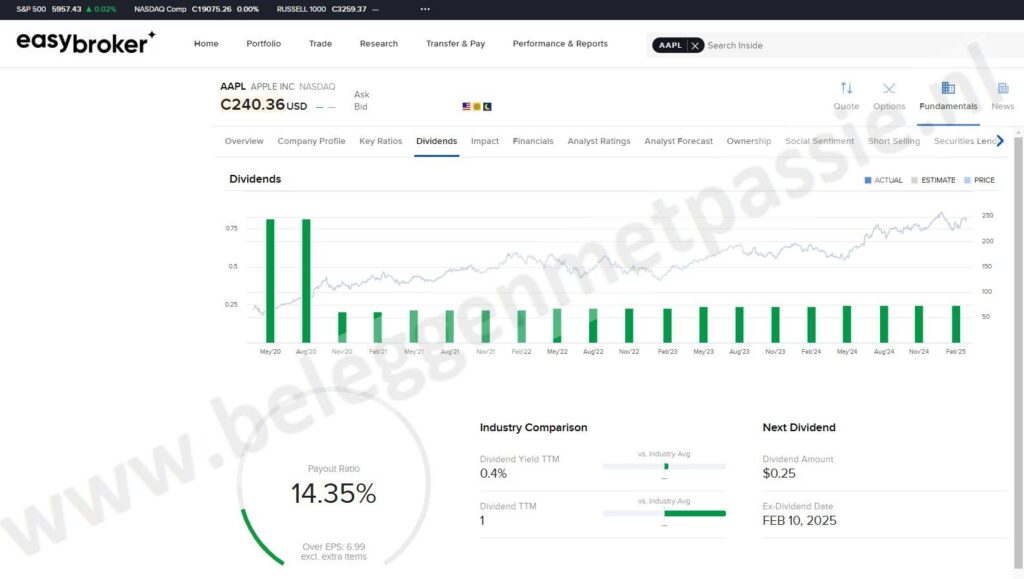 Op deze foto zie je het Easybroker dashboard in vergelijking met DEGIRO vs Easybroker