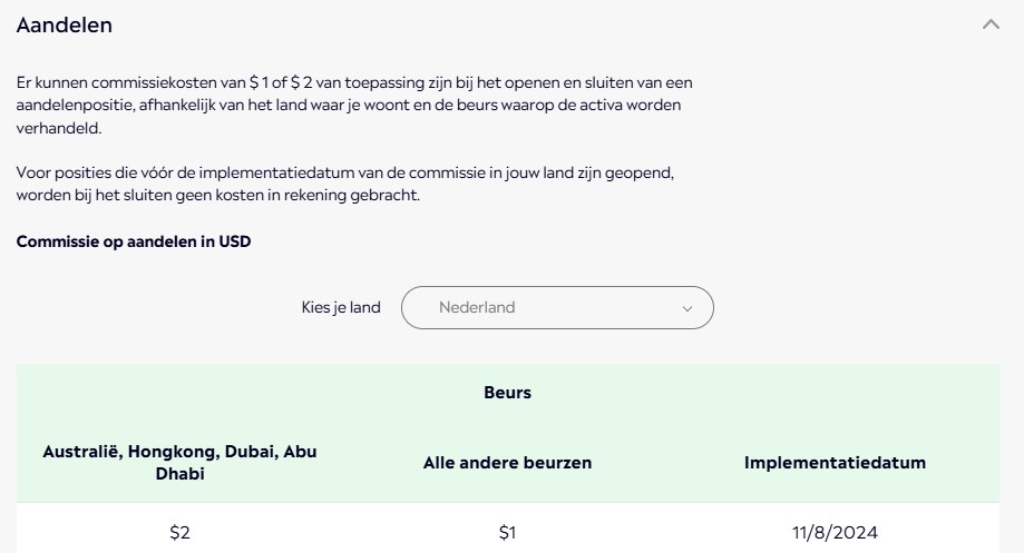 Op deze foto zie je de eToro kosten in vergelijking met eToro vs DEGIRO