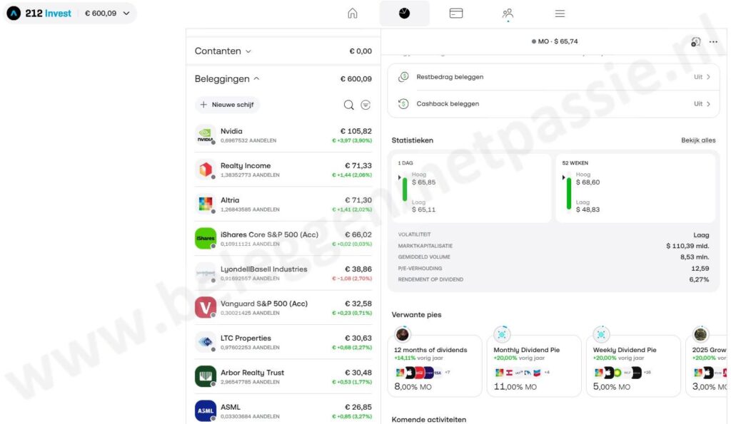 Op deze foto zie je het Trading 212 aandelen in vergelijking met eToro vs Trading 212