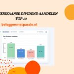 Beste Amerikaanse Dividend aandelen | Top 10 in 2026 Beste-Amerikaanse-Dividend-aandelen-banner-beleggenmetpassie